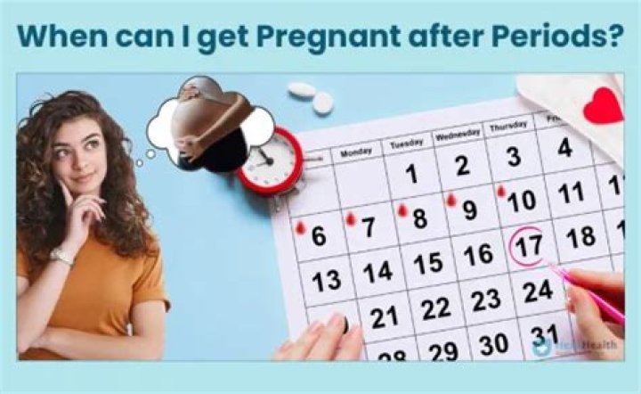 How many days after taking norethisterone will I get my period?