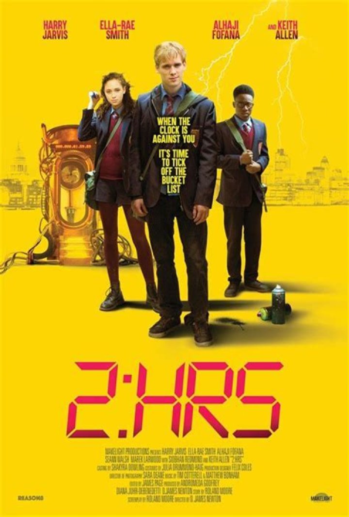 How many GB is 2 hour movie?