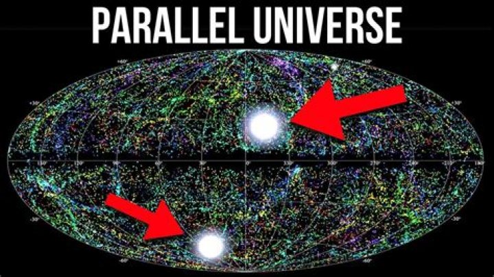 How many parallel universes are there?