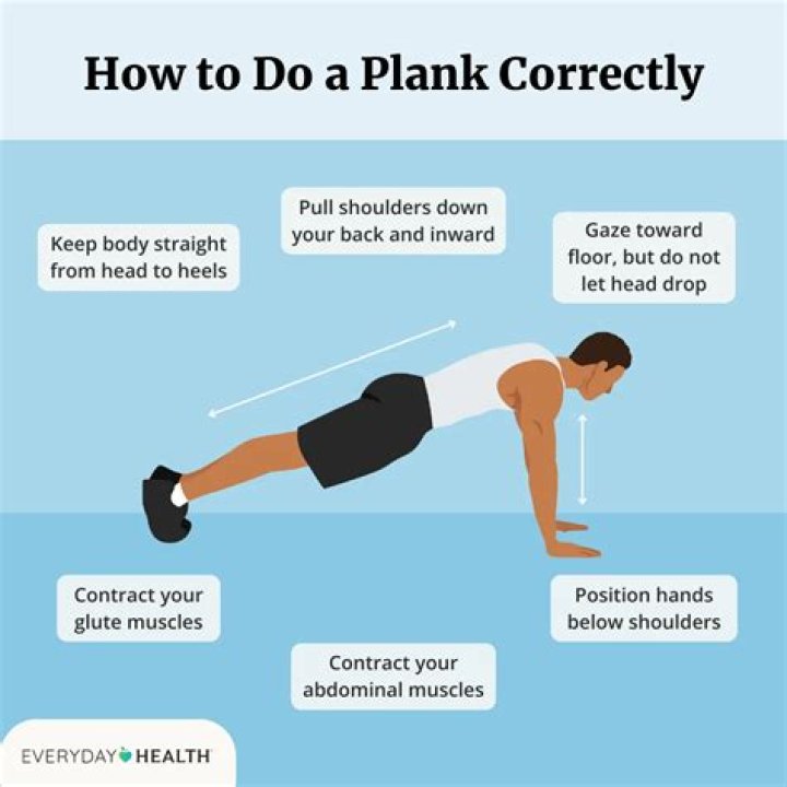 How many plank should I do a day?
