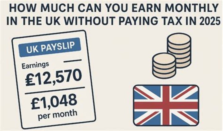 How much can you earn before paying tax per month?
