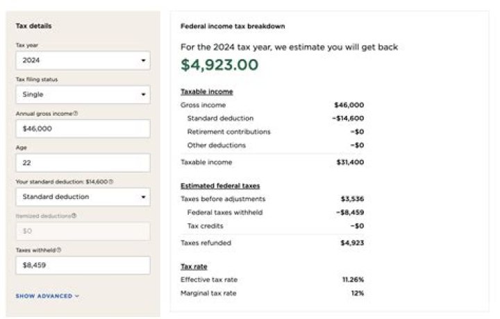 How much do you get back on a child for taxes 2020?
