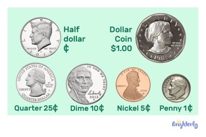 How much is a 5 figure?
