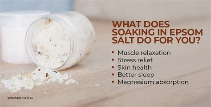 How much magnesium do you absorb from Epsom salt bath?