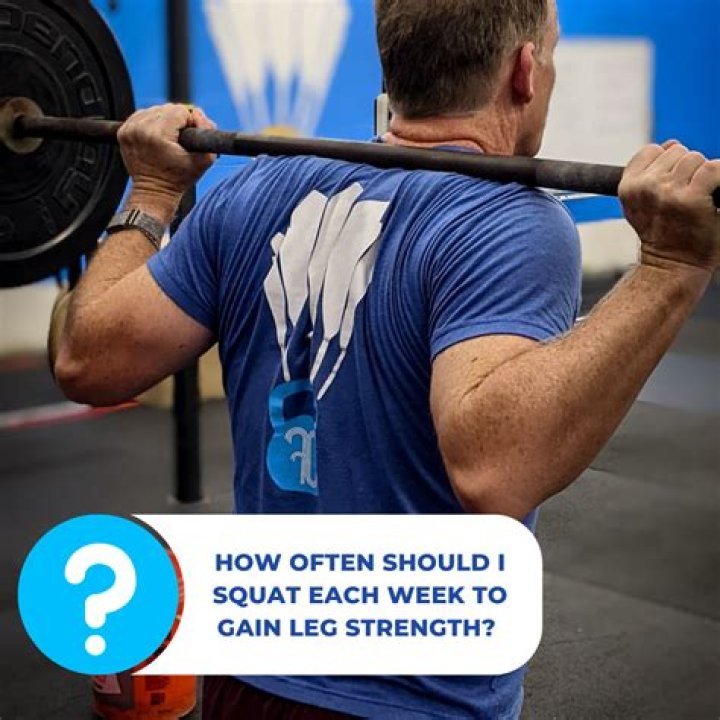 How often a week should I squat?