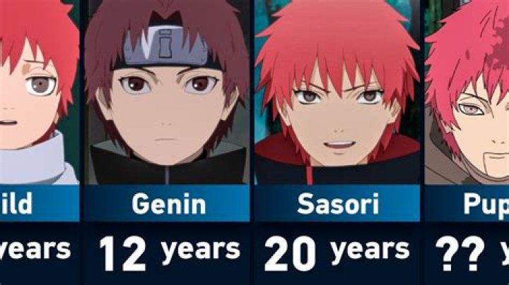 How old is sasori?