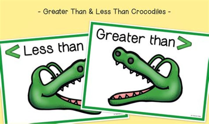 Is a beta greater than 1 GOOD?