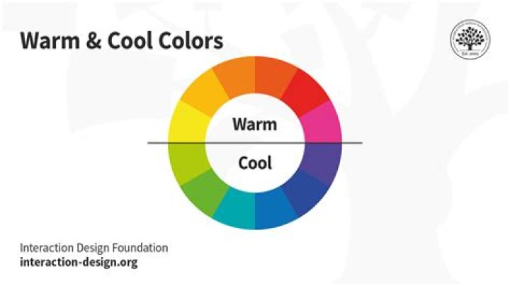 Is alpaca warm or cool?