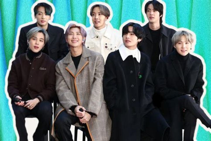 Is BTS the biggest pop group in the world?