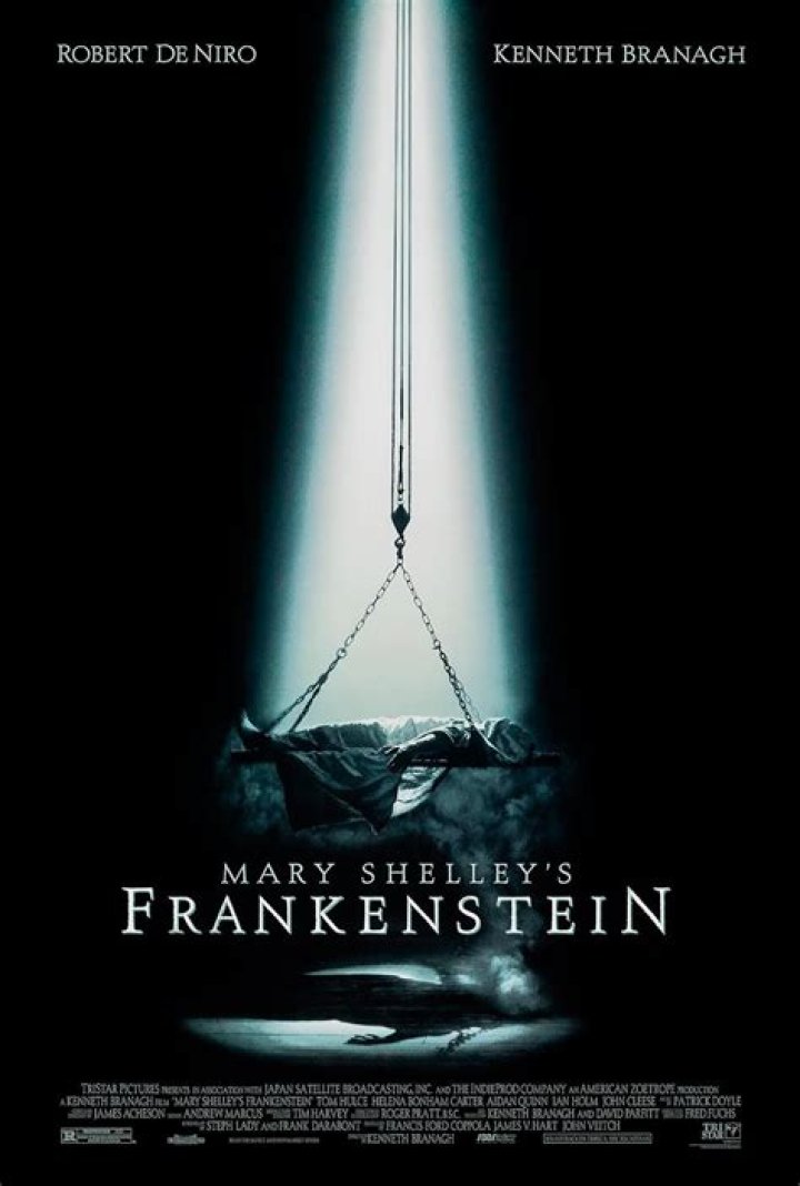 Is Frankenstein a real last name?