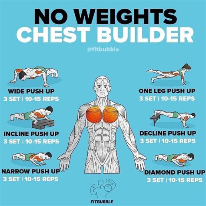 Is it better to lift weights on an empty stomach?