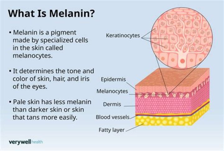 Is it good to have melanin?