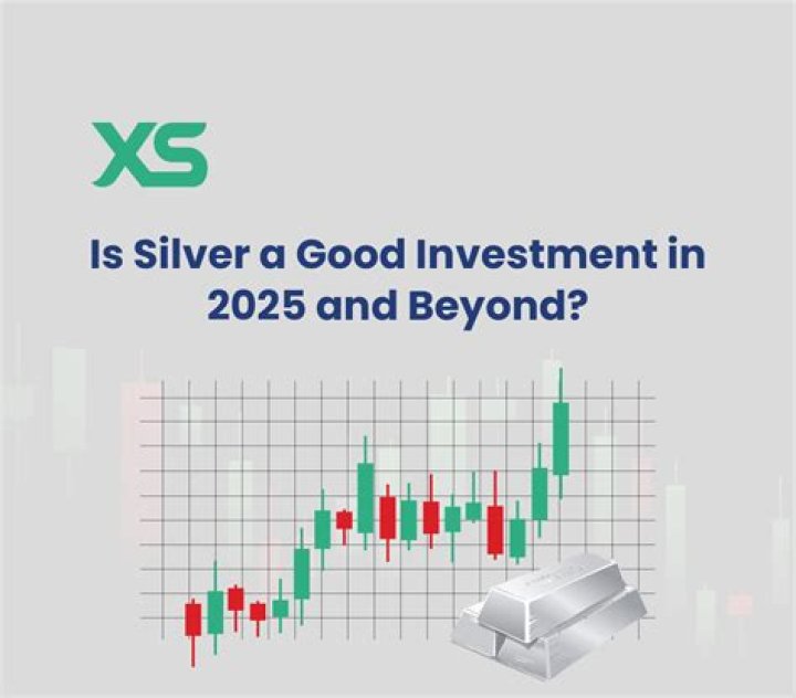 Is silver a good investment in 2022?