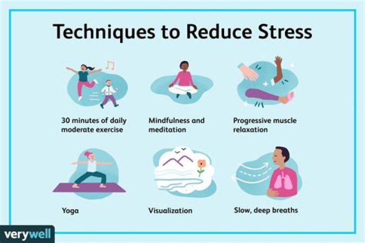 Is stress good for learning?