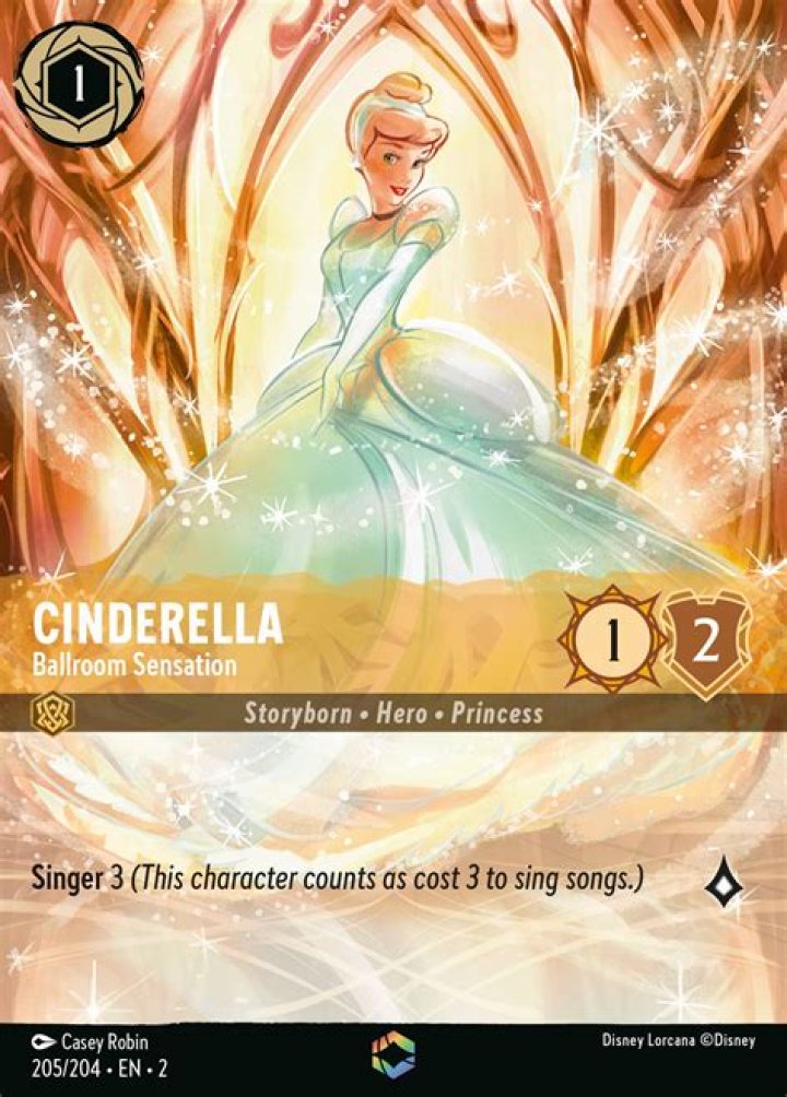Is the name Cinderella copyrighted?