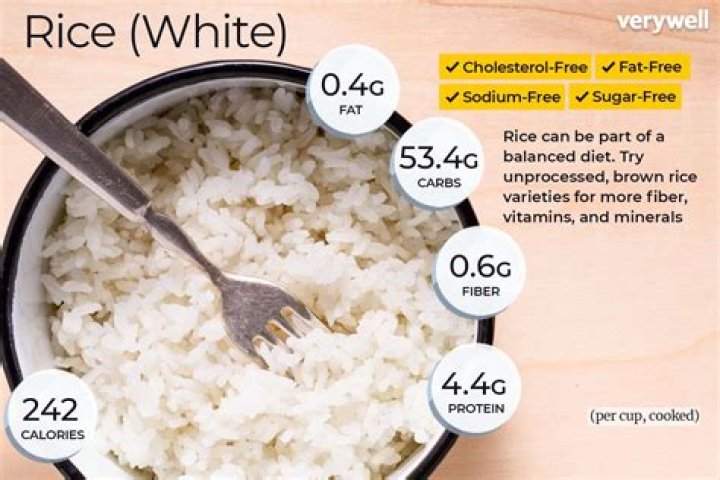 Is white rice healthy?