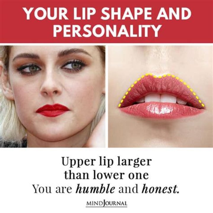 Is your top lip supposed to be bigger than your bottom?