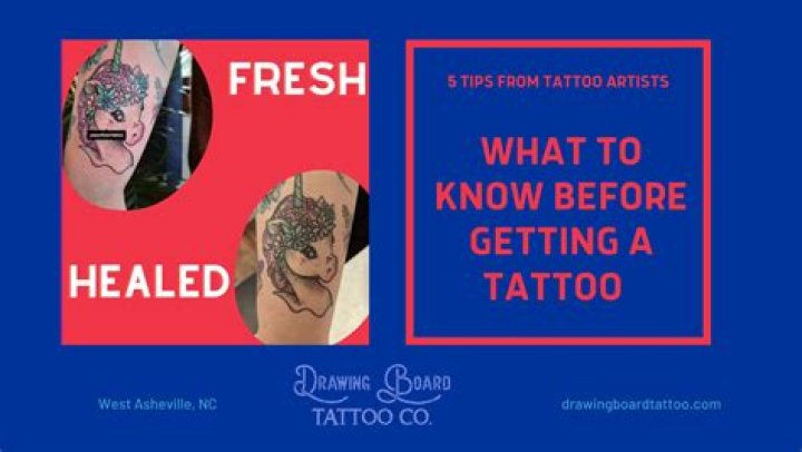 Should I take anything before getting a tattoo?