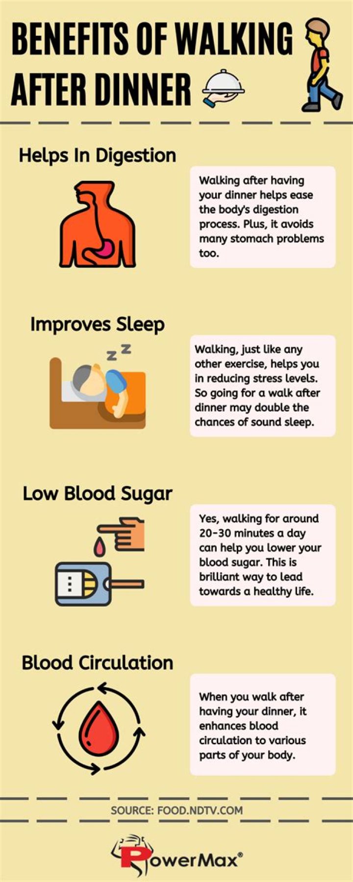 Should you walk after eating?