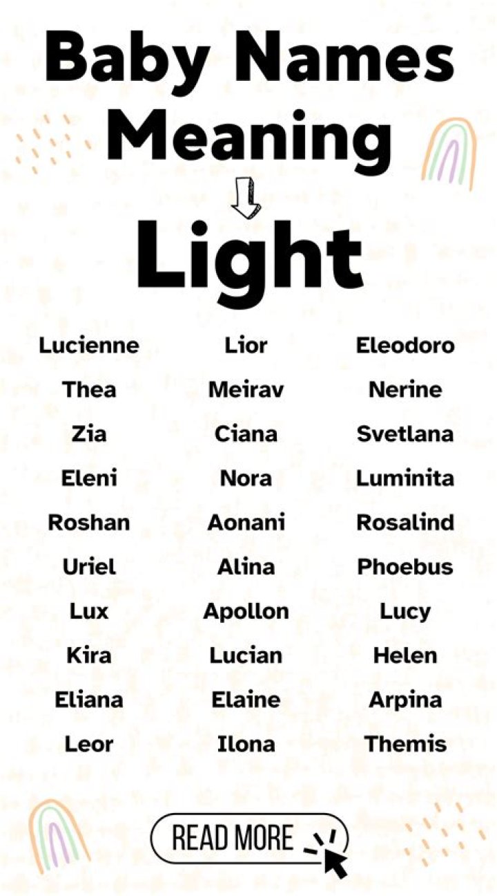 What African name means light?
