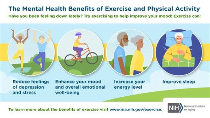 What are 20 benefits of exercise?