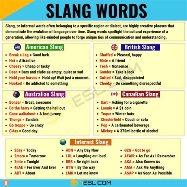 What are some old slang words?