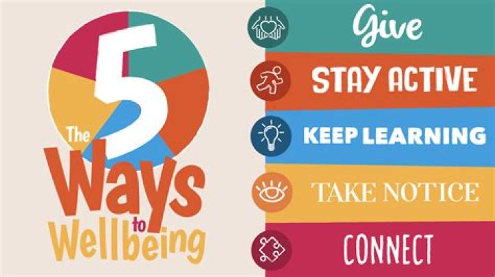 What are the 5 ways to expand internationally?