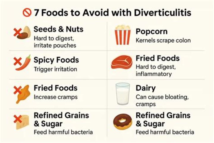 What are the 7 foods to avoid?