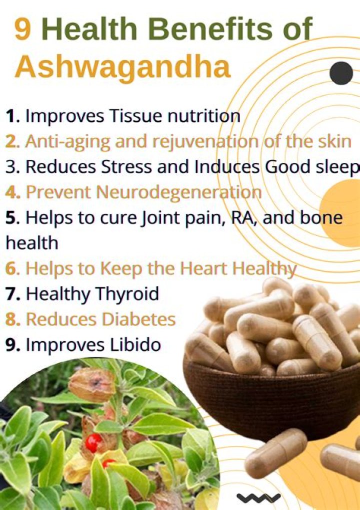 What are the disadvantages of ashwagandha?