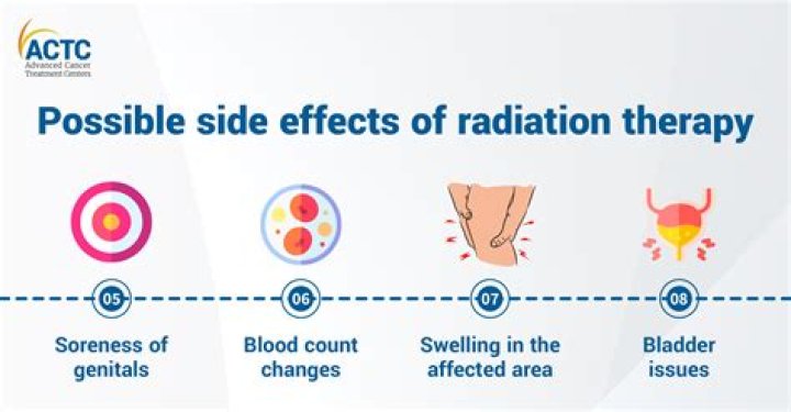What are the side effects of using Vaseline?