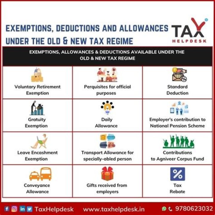 What are the tax exemptions for 2021?
