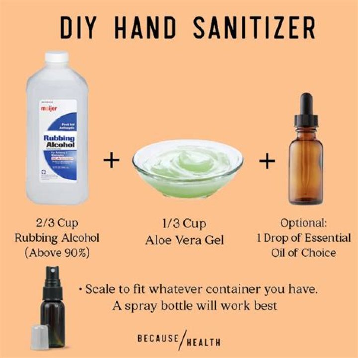 What can you add to liquid hand sanitizer to make it gel?