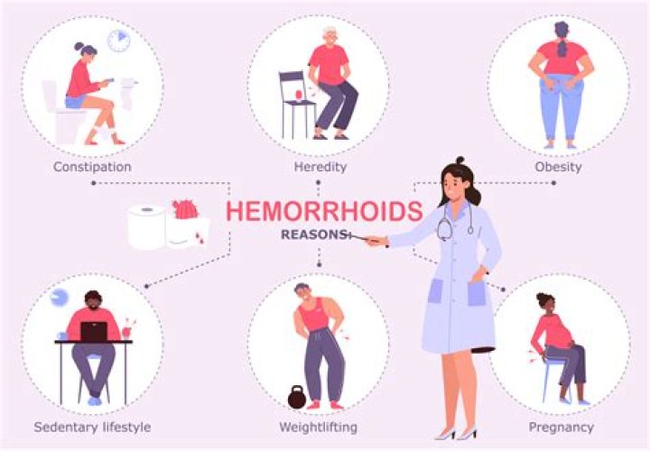 What causes hemorrhoids to flare?