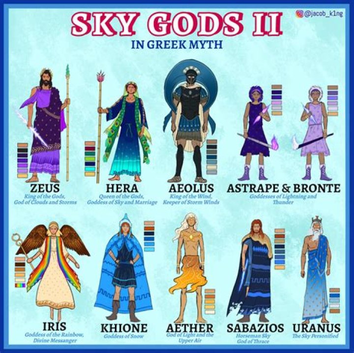 What color are Greek gods eyes?