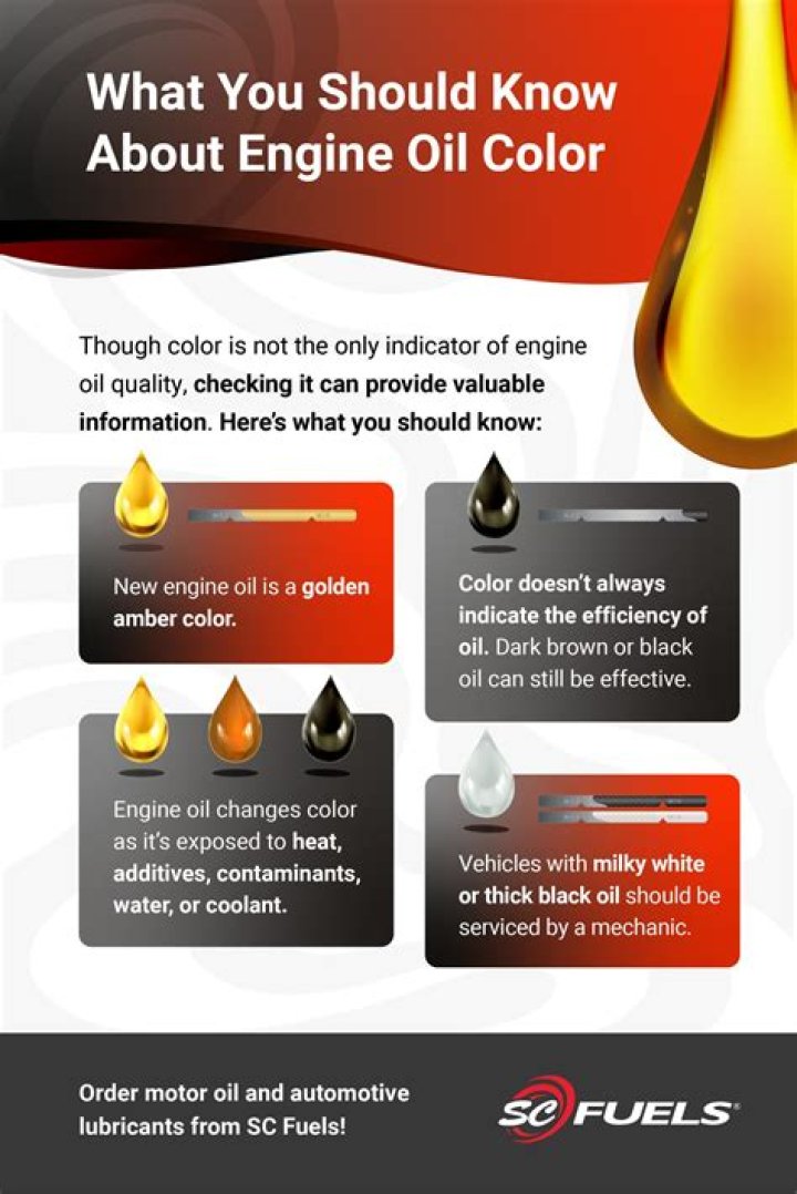 What color should full synthetic oil be?