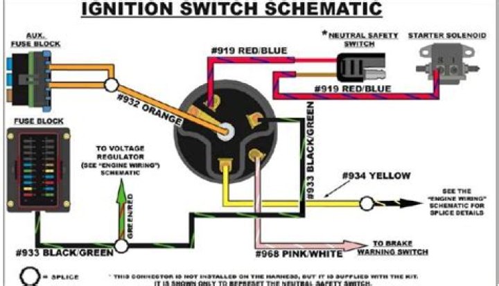 What color wires go to ignition switch?