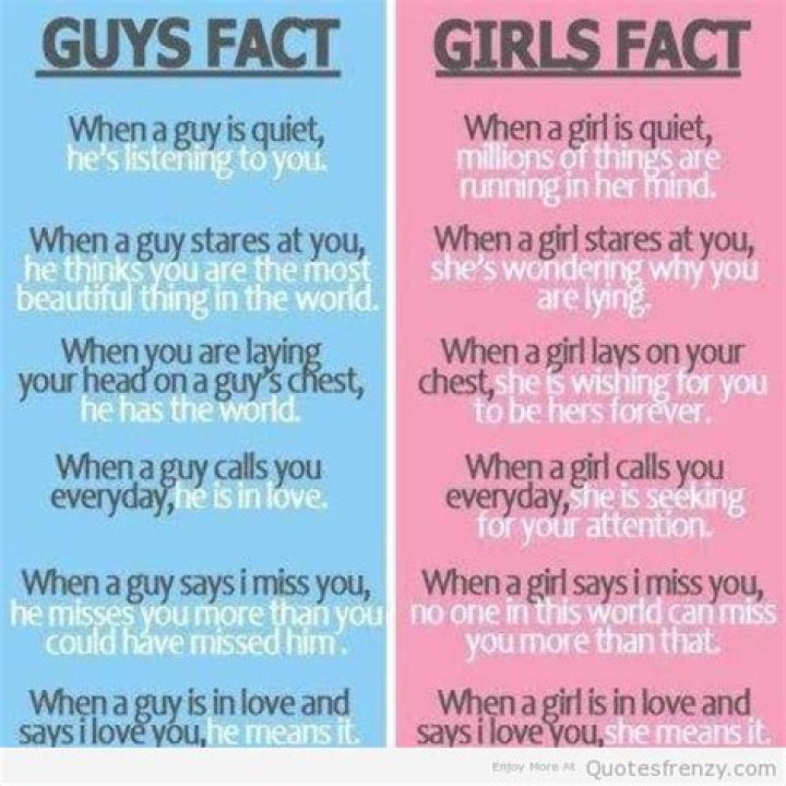 What do boys like about girls?
