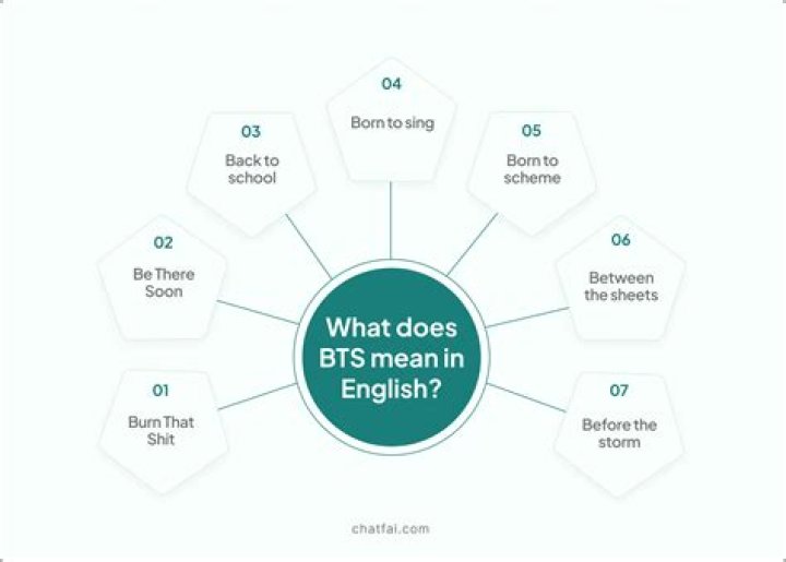 What does BTS use for their lips?