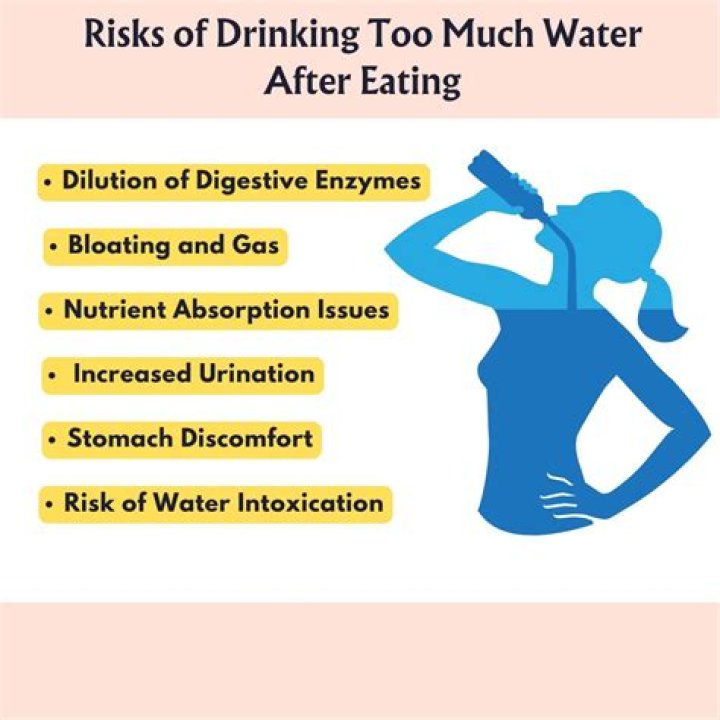 What does drinking water on an empty stomach do?