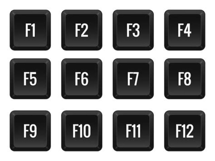 What does F1 F2 F3 F4 f5 f6?