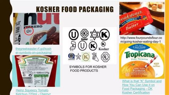 What does it mean if food is kosher?