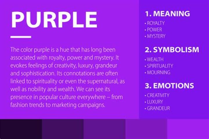 What does it mean if you like purple?