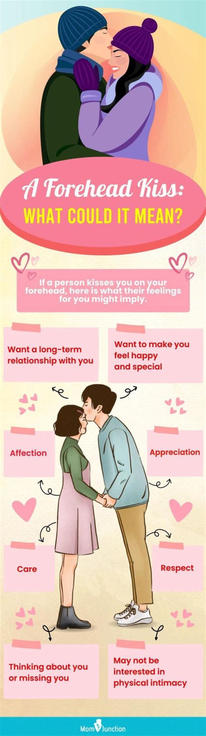 What does it mean when a man kisses your forehead after making love?