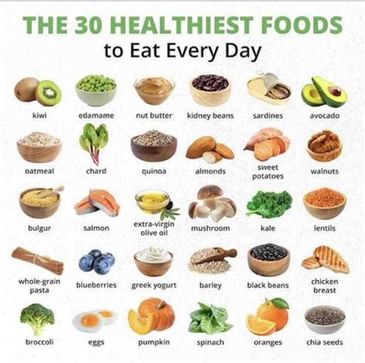 What food should you eat everyday?