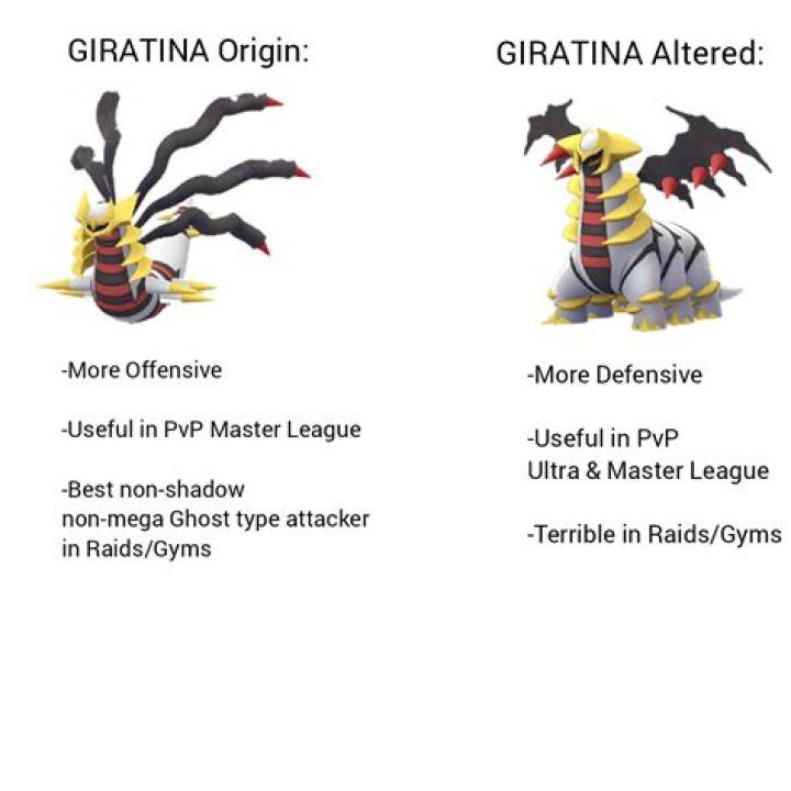 What god is Giratina?