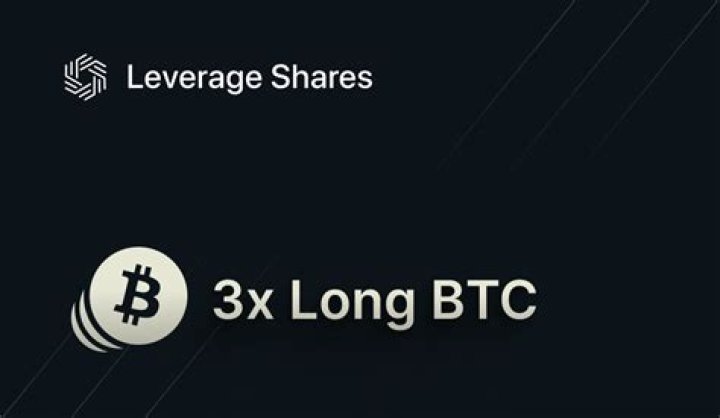 What is 3X long Bitcoin token?