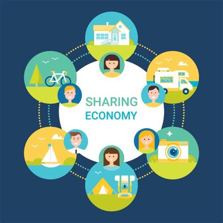 What is a sharing economy platform?