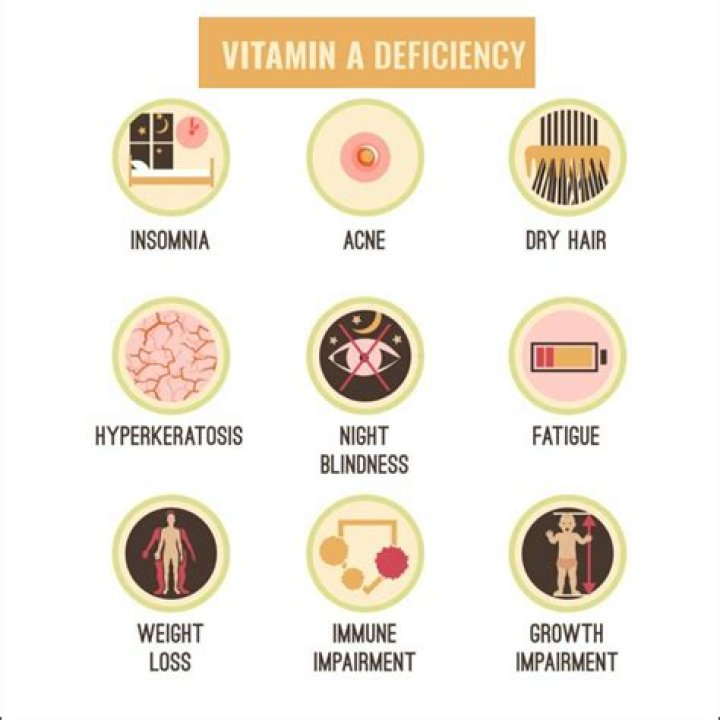 What is better for wrinkles vitamin C or vitamin E?