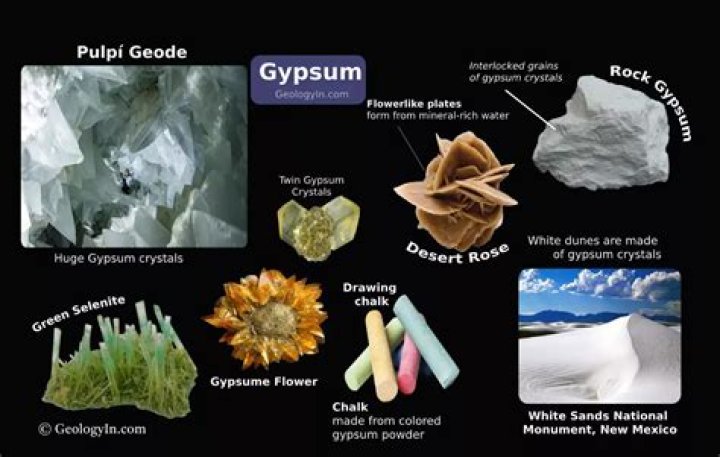 What is chemical gypsum?