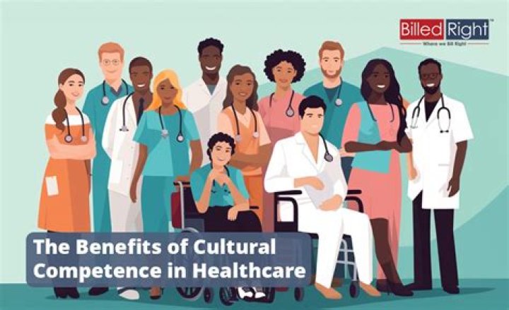 What is cultural diversity in health care?